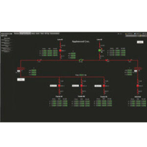 Siemens Ruggedcom Authorised Distributors Mumbai Reliserv Solution Siemens Ruggedcom Authorised Distributors Mumbai Reliserv Solution